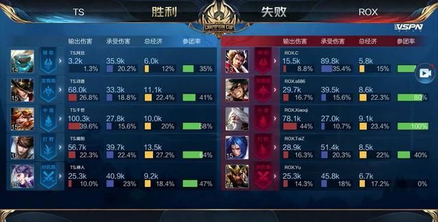 态合力